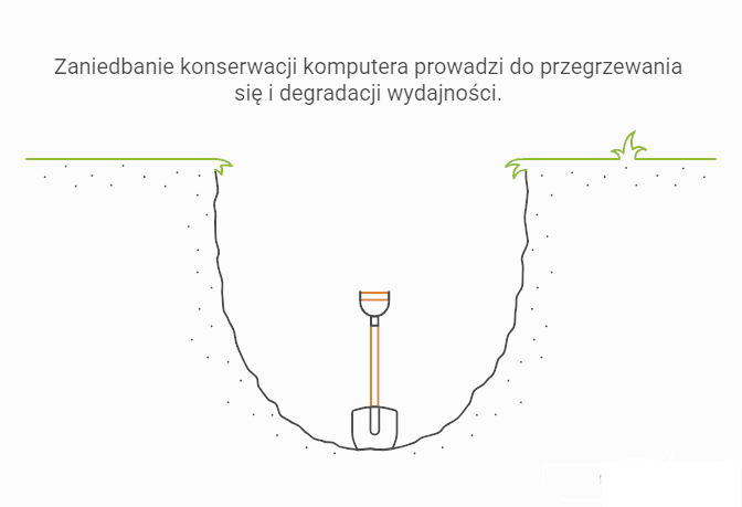 Gdy Twoja karta graficzna krzyczy "Game Over!" 6 Co robić, gdy Twoja karta graficzna jest uszkodzona